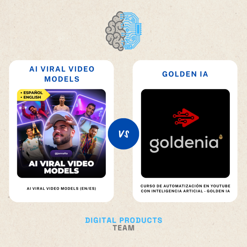 AI Viral Video Models vs Golden IA
