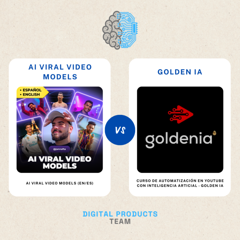 AI Viral Video Models vs Golden IA