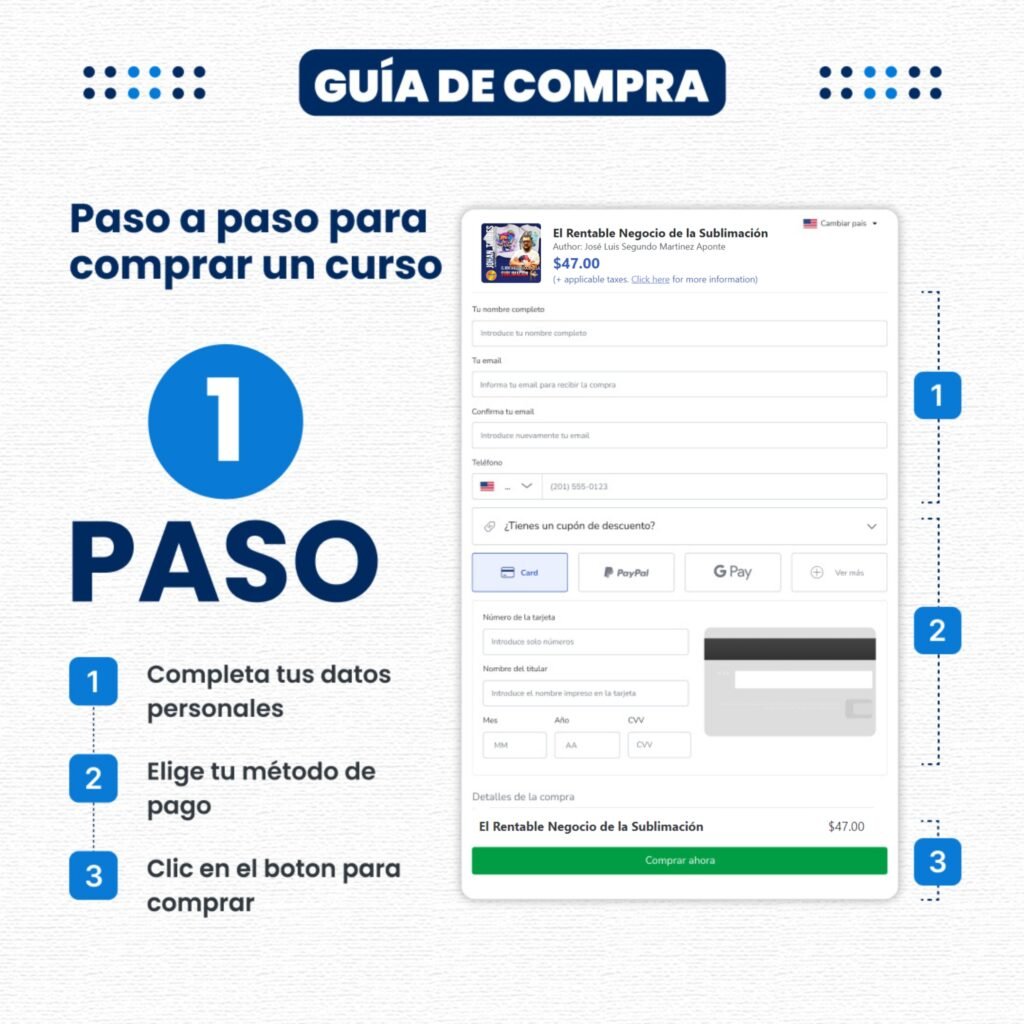 El rentable negocio de la sublimación - Guía de compra paso 1