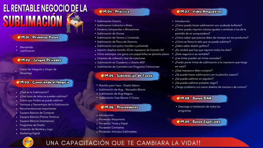 El rentable negocio de la sublimación - Plan de estudios
