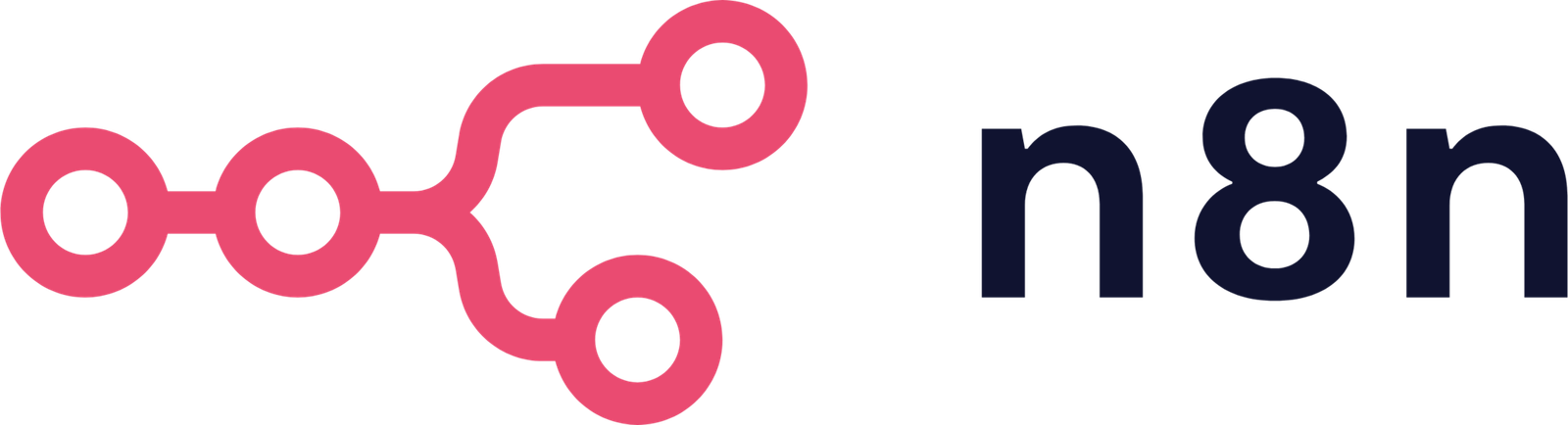 Logo de n8n - herramienta de automatización open source y self-hosted