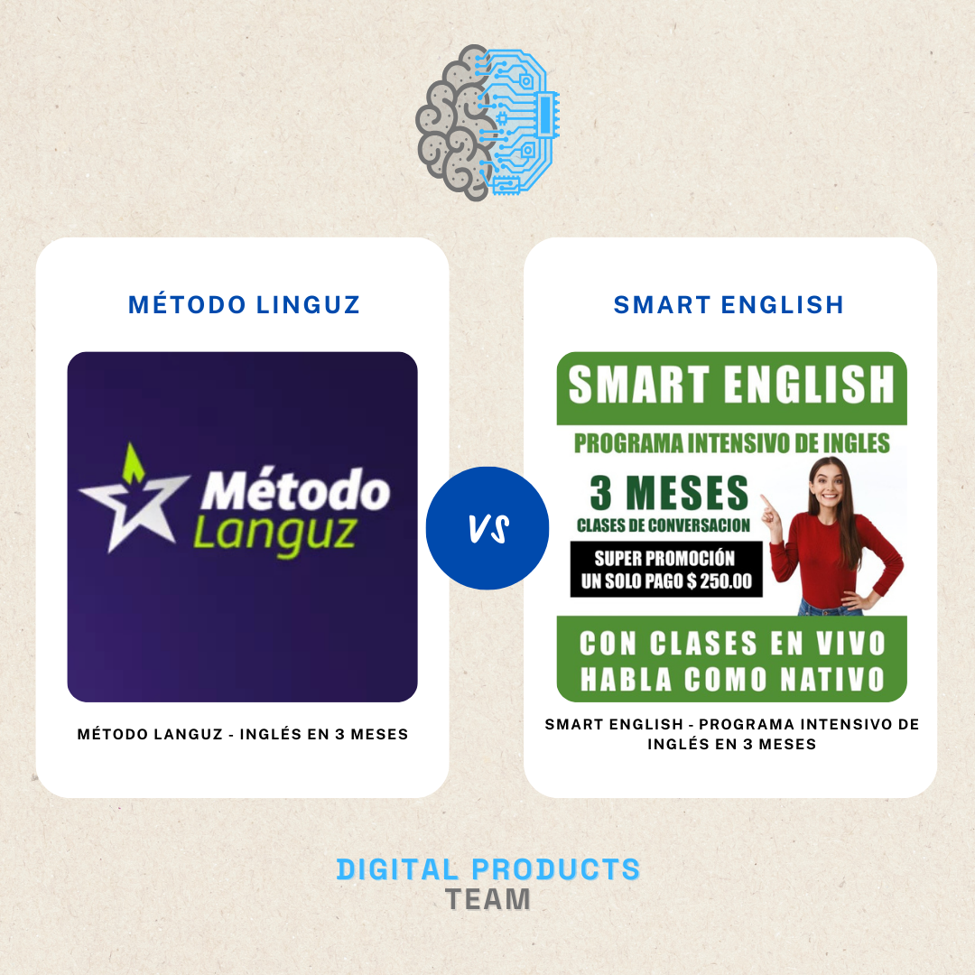 Método Languz vs Smart English: Comparativa Completa para Elegir el Mejor Curso de Inglés en 3 Meses