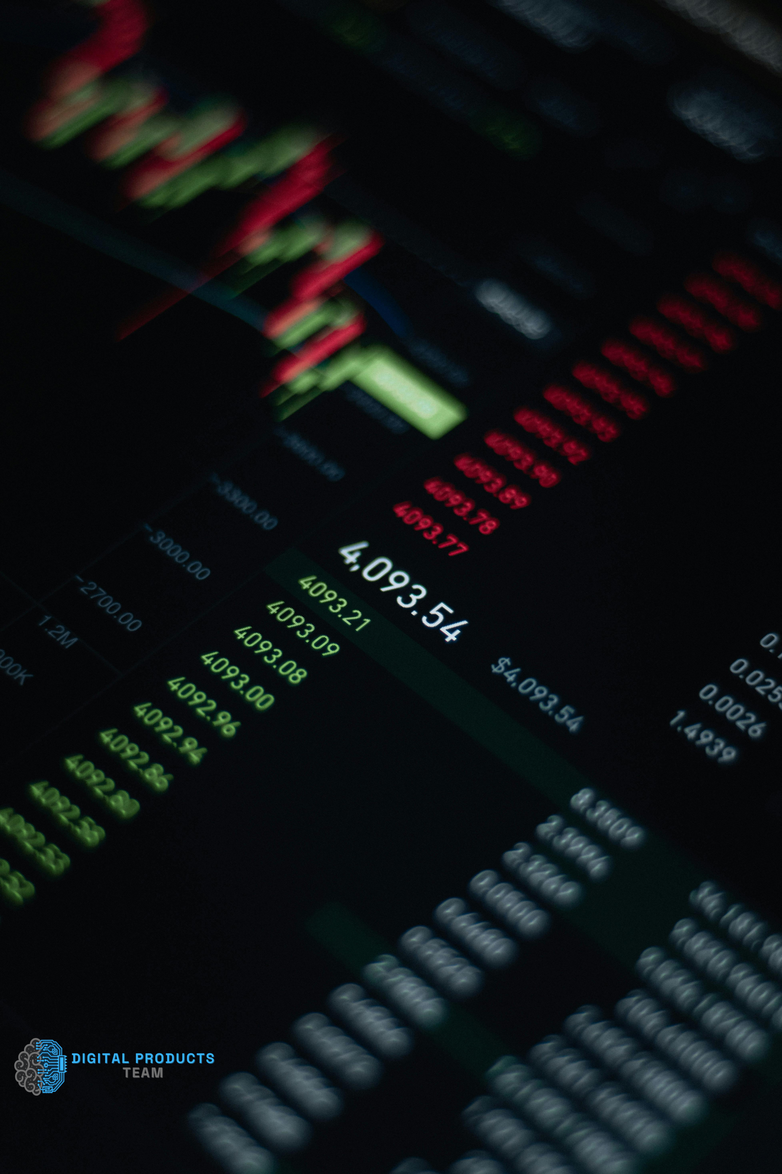 Gráfico de acciones bursátiles - inversión en renta variable y bolsa de valores