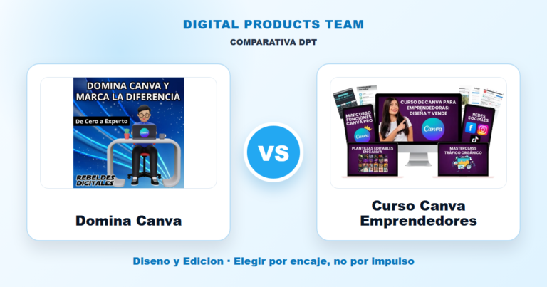 Domina Canva: comparativa visual de Digital Products Team