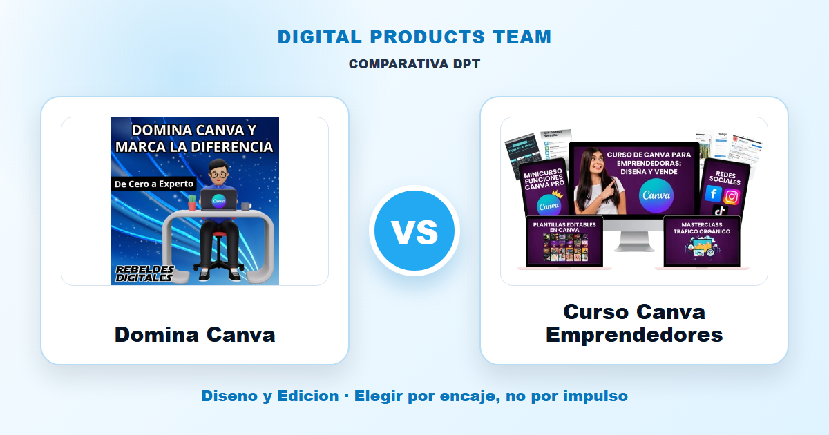 Comparativa DPT entre Domina Canva y Curso Canva Emprendedores con imagenes de ambos cursos